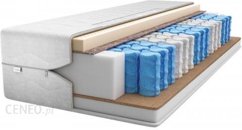 i-magnat-rodos-140x200